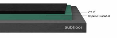 Pavigym Impulse Essential 12.5 mm – Acoustic Layer for Gyms | Noise & Vibration Isolation