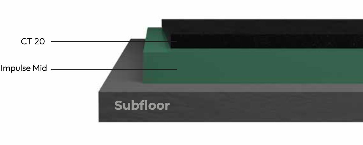 Pavigym Impulse Mid 25 mm – High-Performance Acoustic Layer for Free Weight & Strength Zones Pavigym Impulse Mid 25 mm – High-Performance Acoustic Layer for Free Weight & Strength Zones