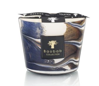 Candle-Max 10-Delta Nil