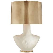 Table Lamp-Porous Ceramic/Brass-S