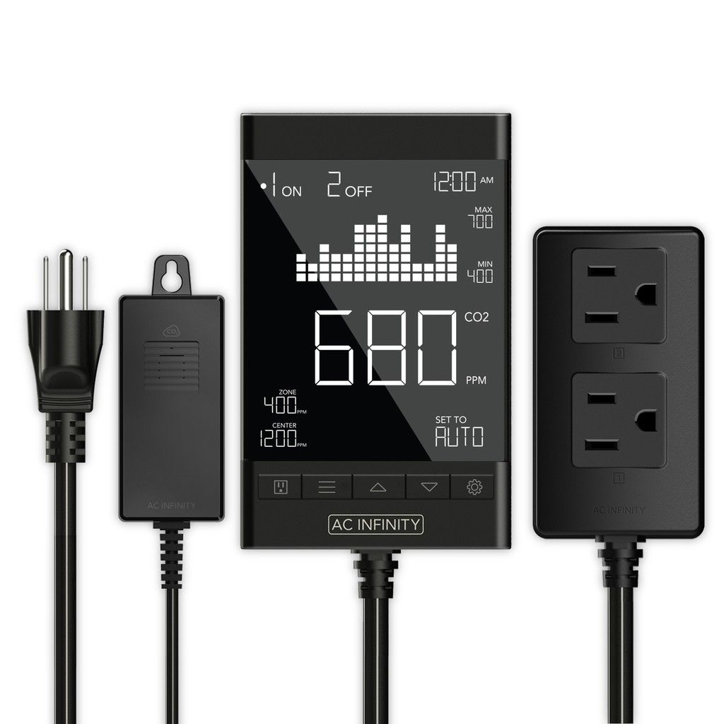 AC Infinity CO2 Controller
