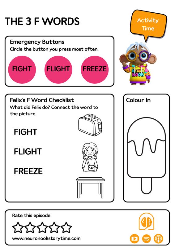 The 3 F Words Activity Sheet