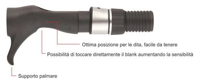 Fuji PLS Trigger Seat Reel Seat