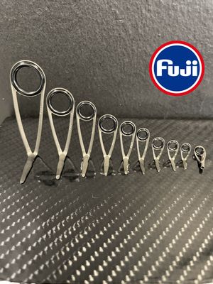Guides set