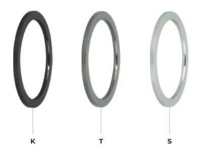 Winding Check TCCBB Serie
