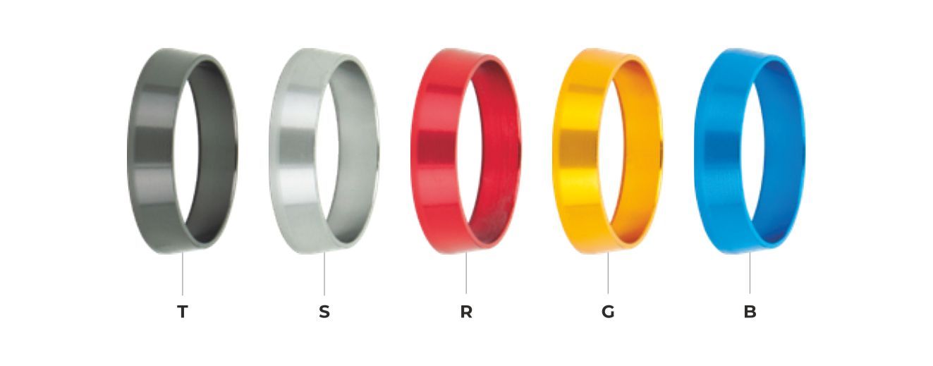 Winding Check LCR Serie