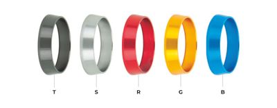 Winding Check LCR Serie