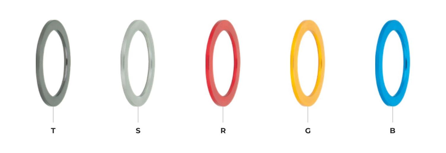 Winding Check MRF Serie
