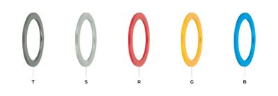 Winding Check MRF Serie