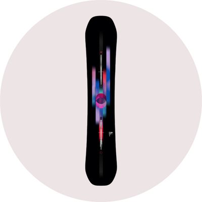 Snowboards
