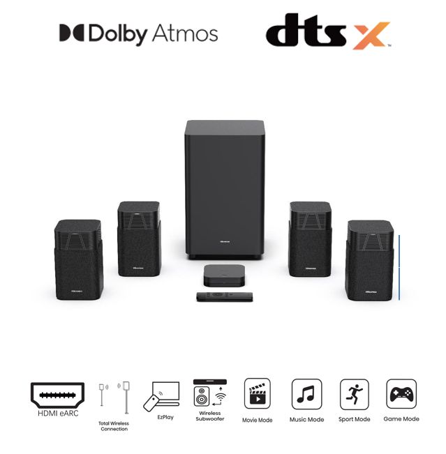 HISENSE HT Saturn 4.1.2 Wireless Surround System