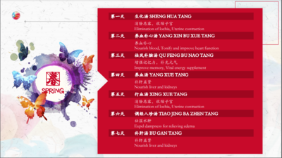 坐月调补药材汤 (28天) Confinement Herbs Soup 28's