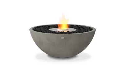 BIOETHANOL HEATING