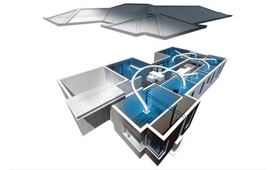 Ducted Systems