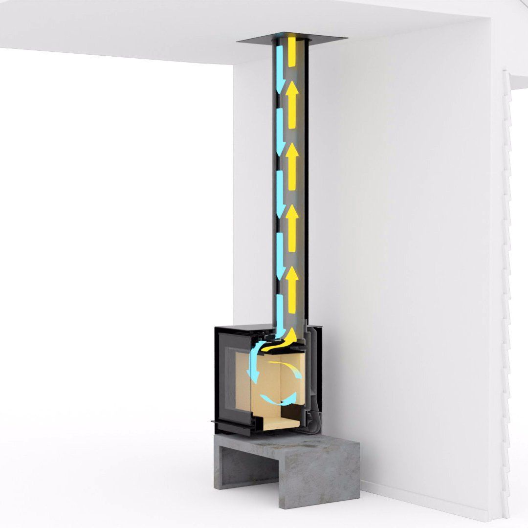 Escea Direct Vent Flue Kit (Inbuilt to suit TC950)