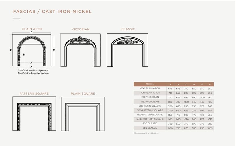 Plain Arch Cast Iron Fascia