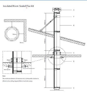 Maxiheat 4m Insulated Flue Kit