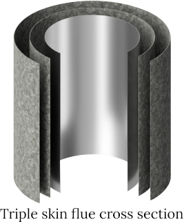 Visionline Default 4M Flue Kit