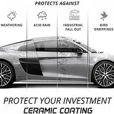 Ceramic Coating