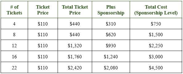 CWA 2025 Bus Trip Sponsorship