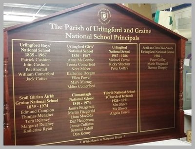 Honours Boards