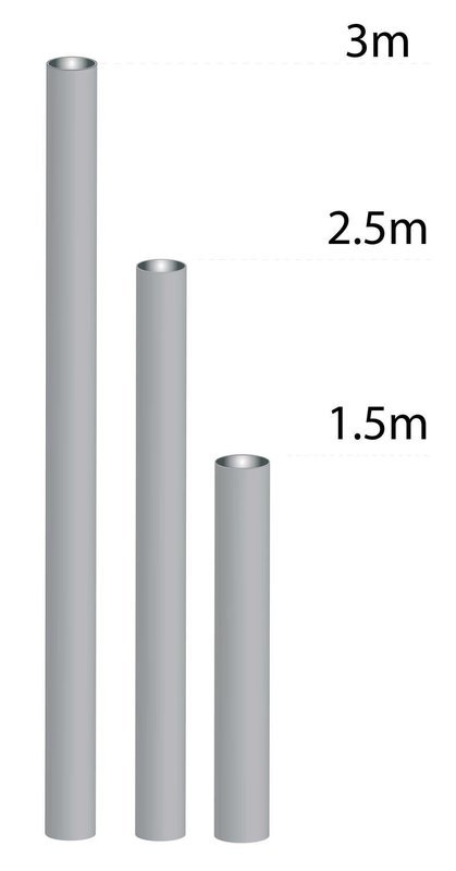 Poles For signs