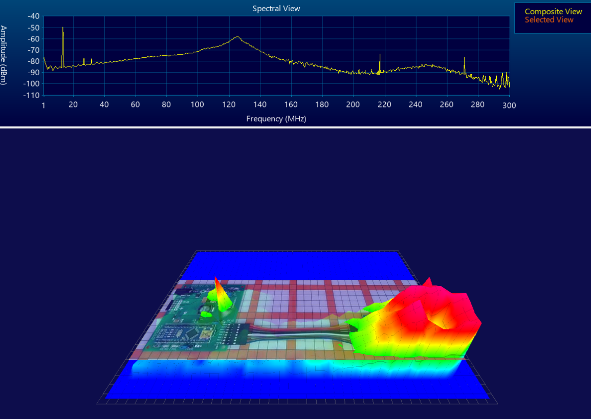 EMViewer Yearly Software Subscription