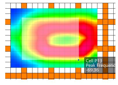 EMViewer Yearly Software Subscription