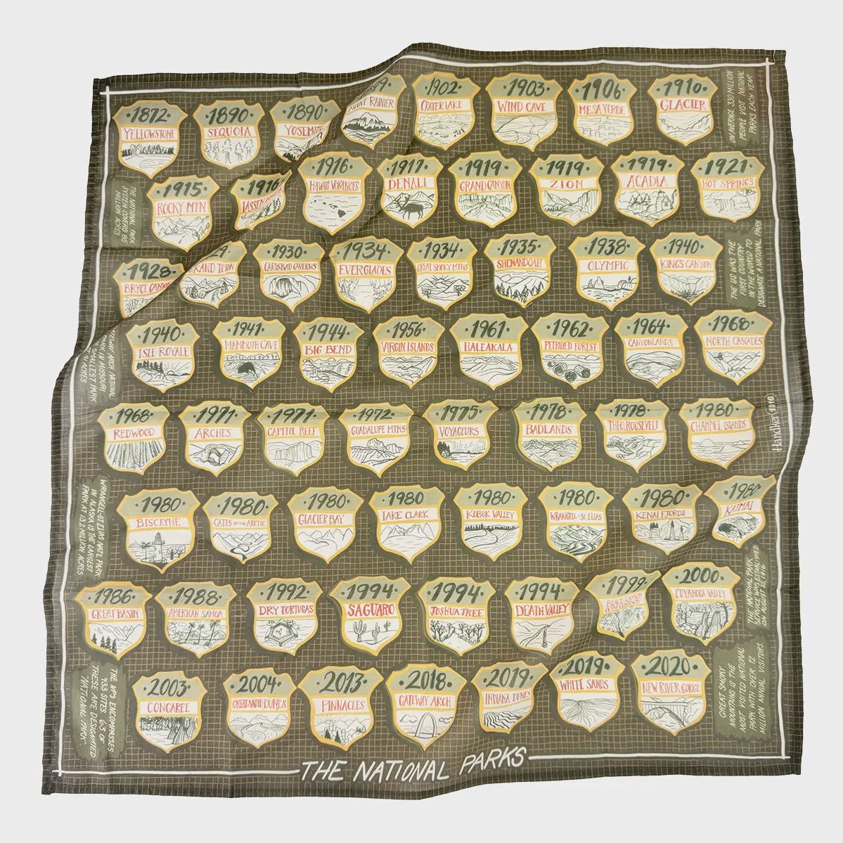 National Park Bandana