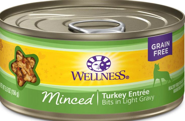 Box of 5.5oz Wellness Turkey Minced Entree