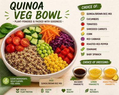 Fresh Cafe Bowl