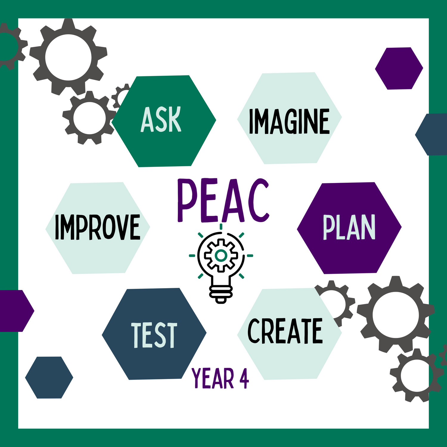 PEAC Workshop July School Holidays