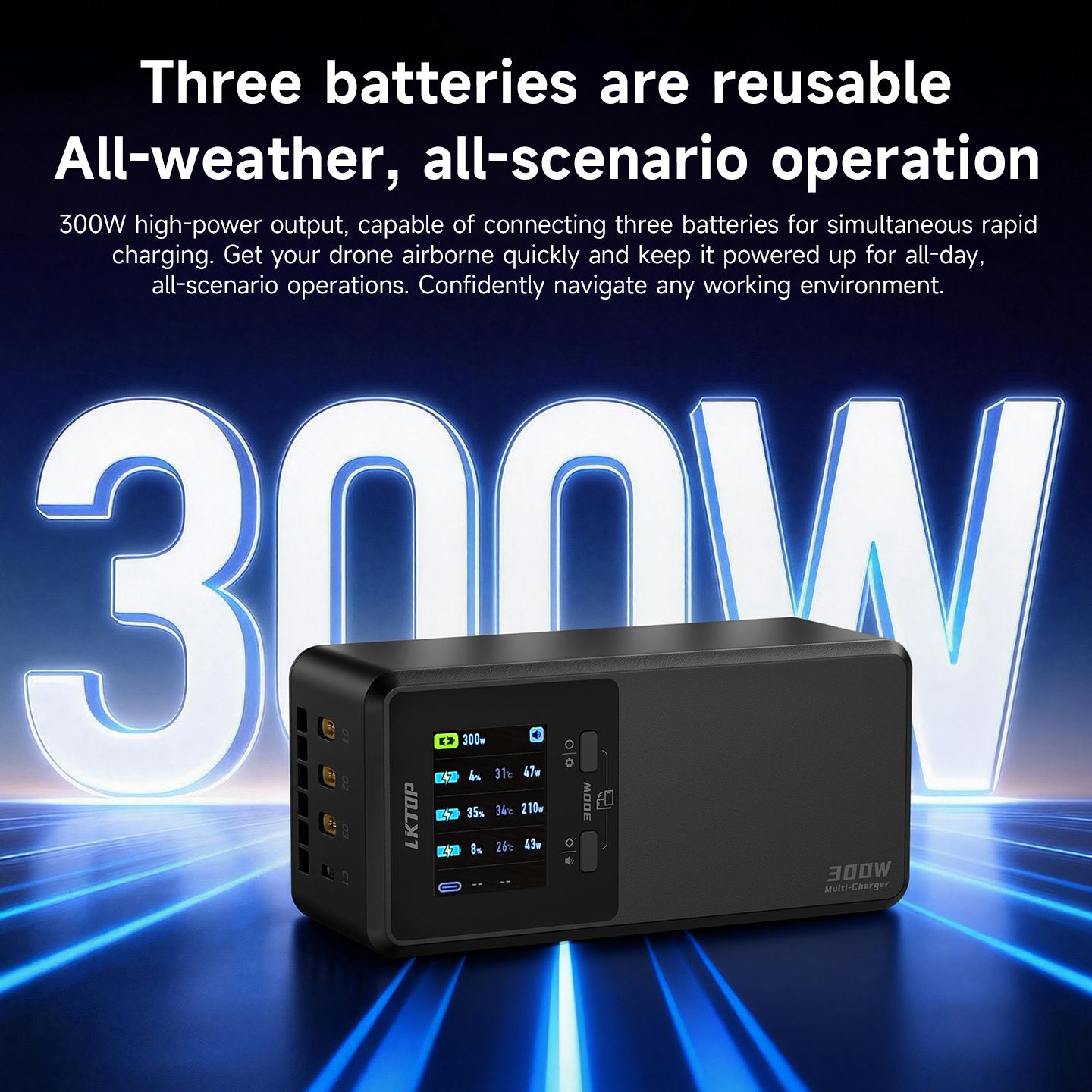 LKTOP 300W - Matrice 4D series - 3fach Lader