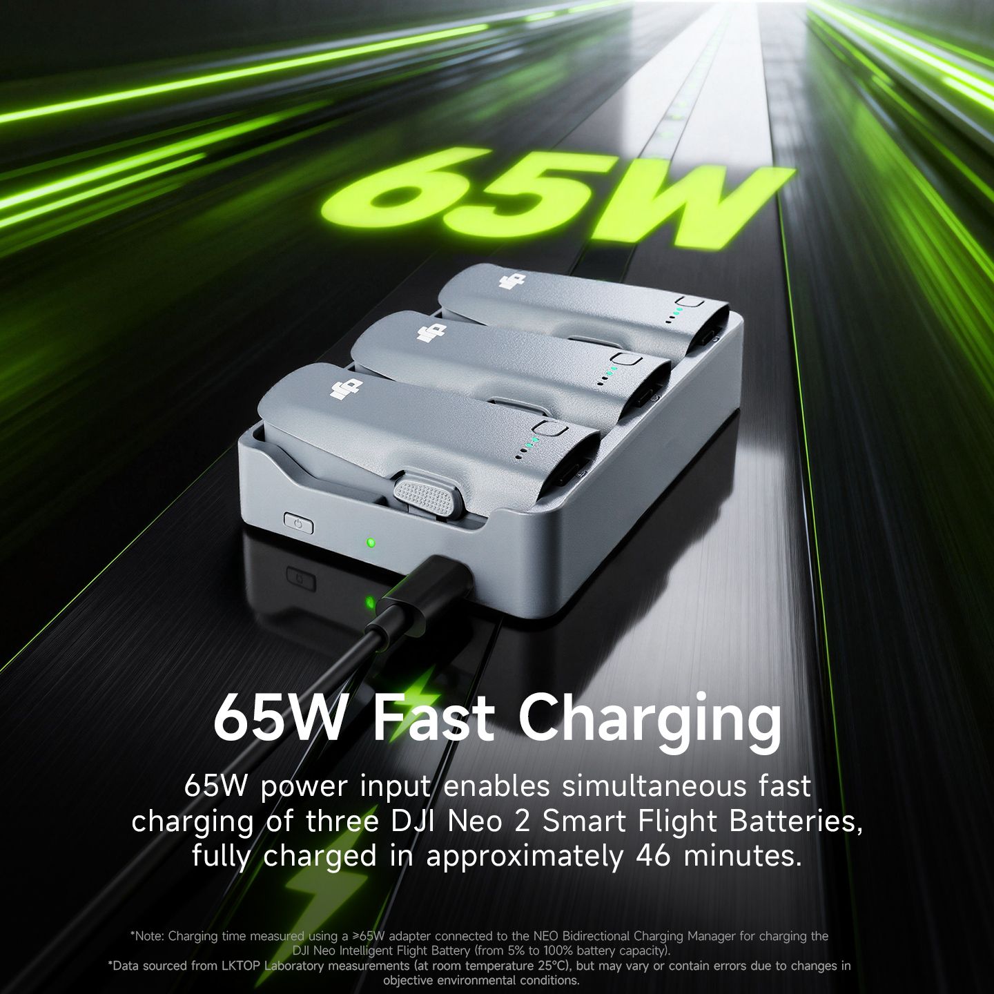 LKTOP Neo 2 - dreifach Ladegerät - 65W
