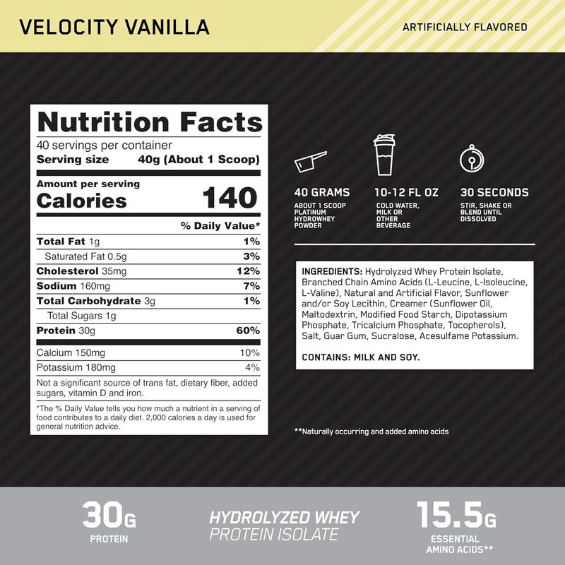 PLATINIUM HYDROWHEY