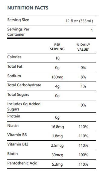Alani Nu Energy Drink-355 ML