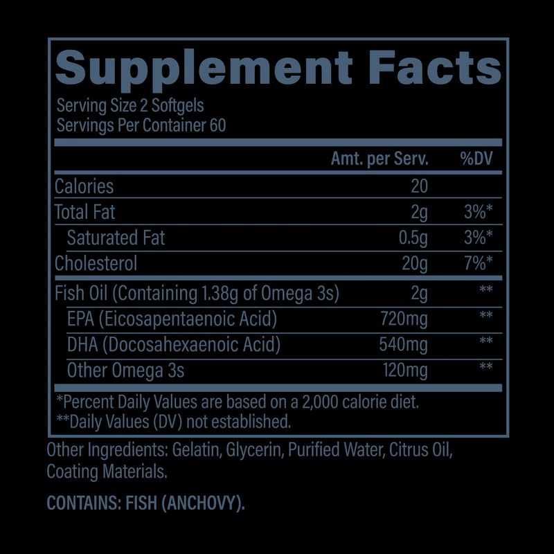 REVIVE OMEGA 3-120CT