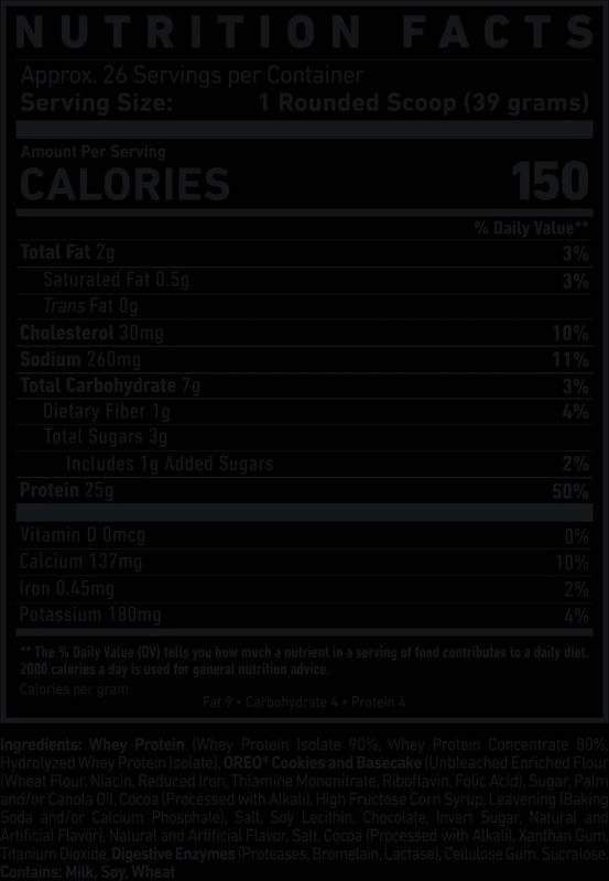 GHOST WHEY