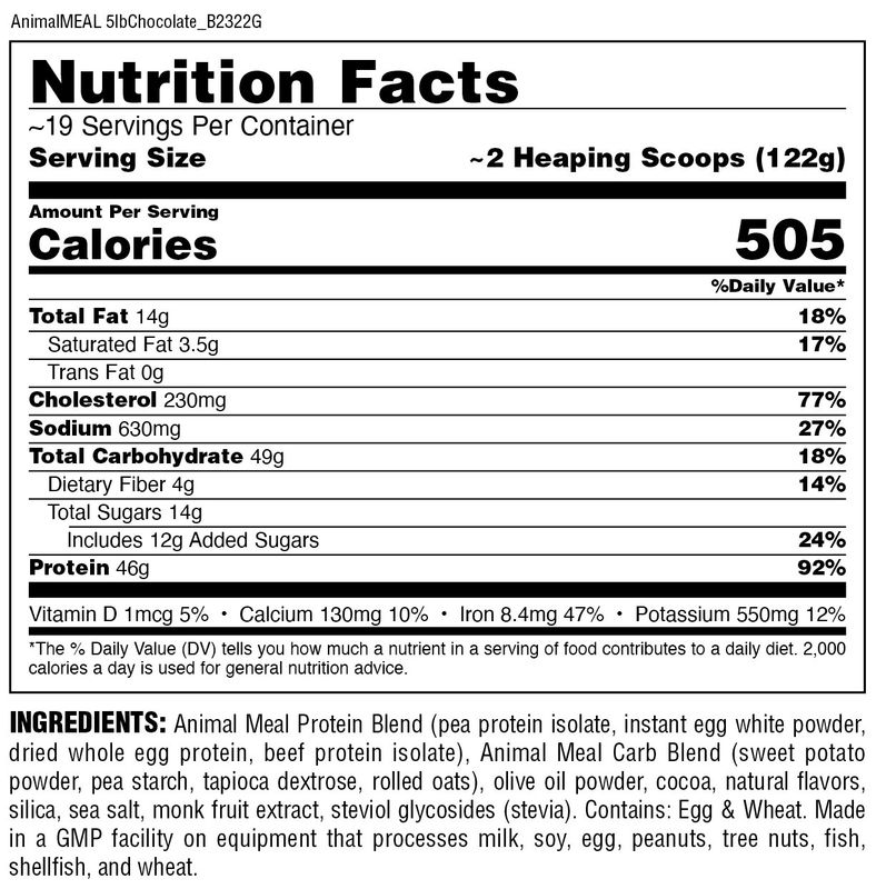 ANIMAL MEAL