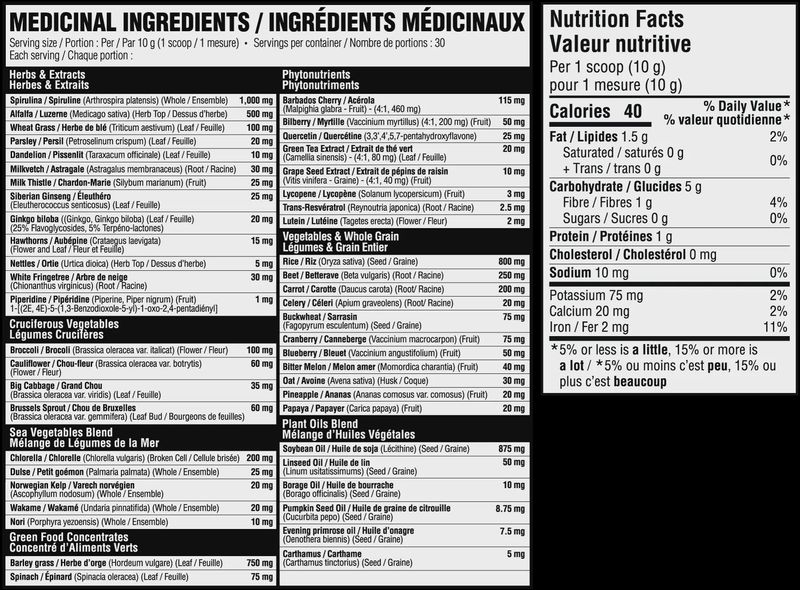 SUPERFOODS +GREENS