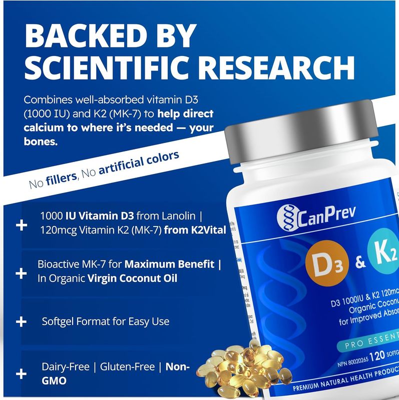 CanPrev D3 &amp; K2