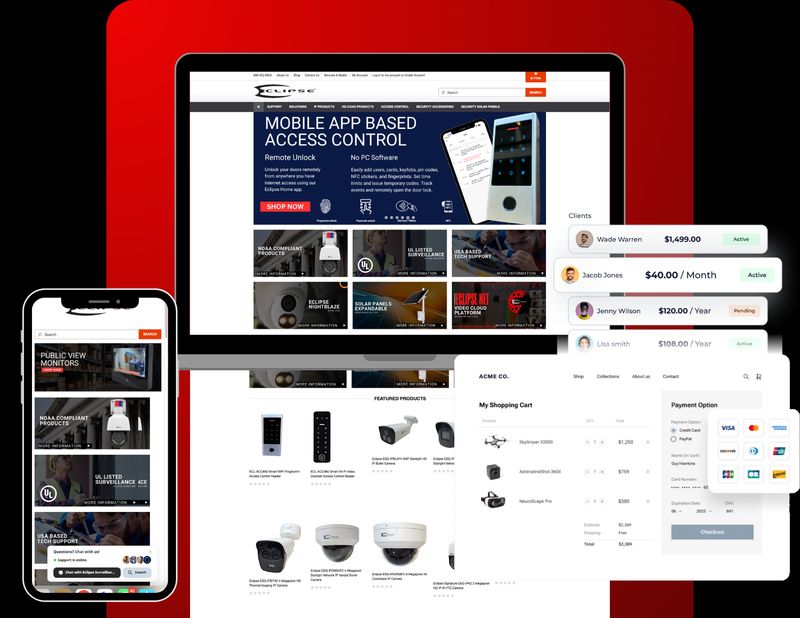 Mega E-Commerce