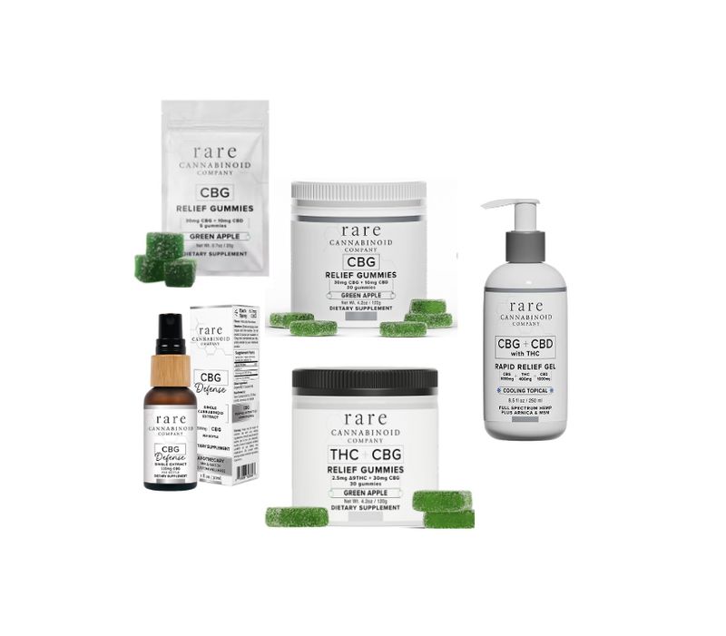 Rare Cannabinoid RELIEF Gummies &amp; Tinctures