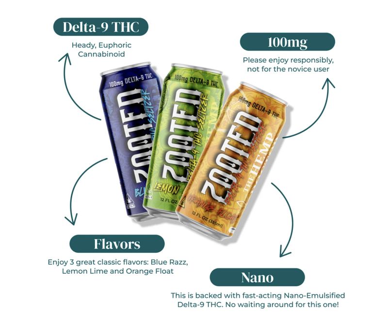 Zooted THC Seltzer - 100 mg