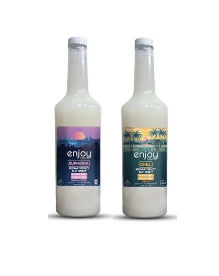 Enjoy THC Spirits - Megapotency