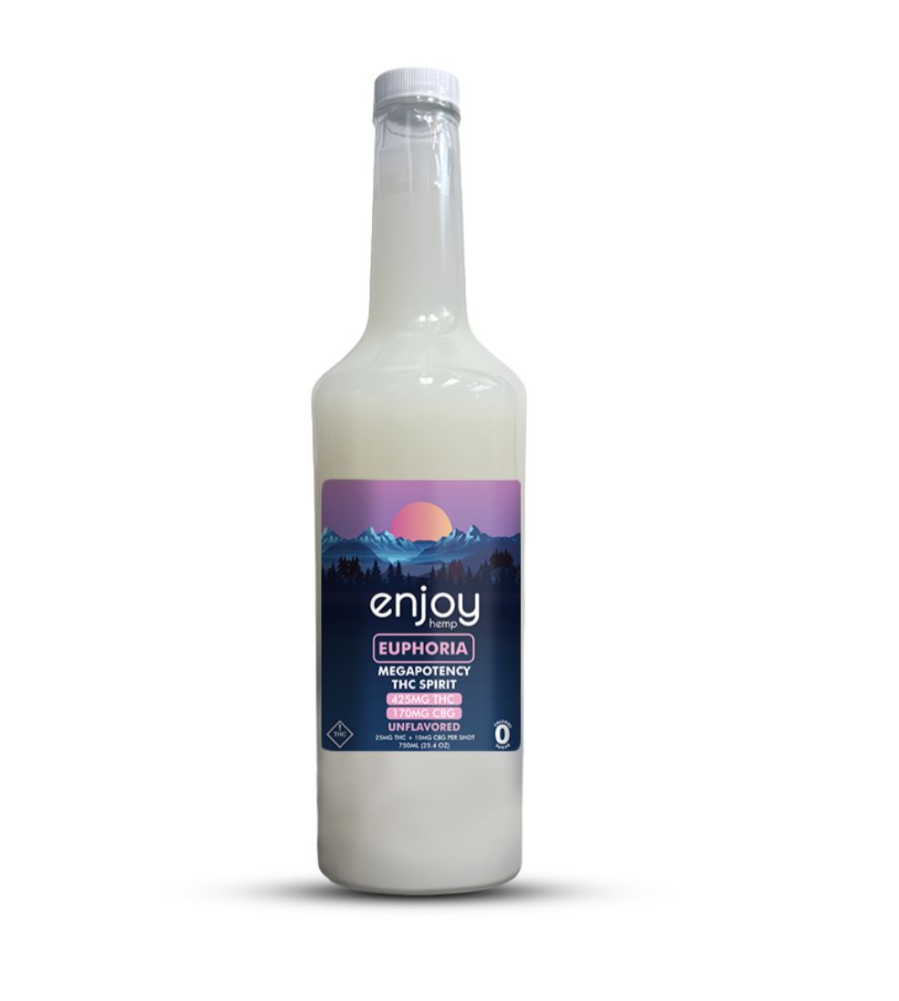 Enjoy THC Spirits - Megapotency, Type: Euphoria