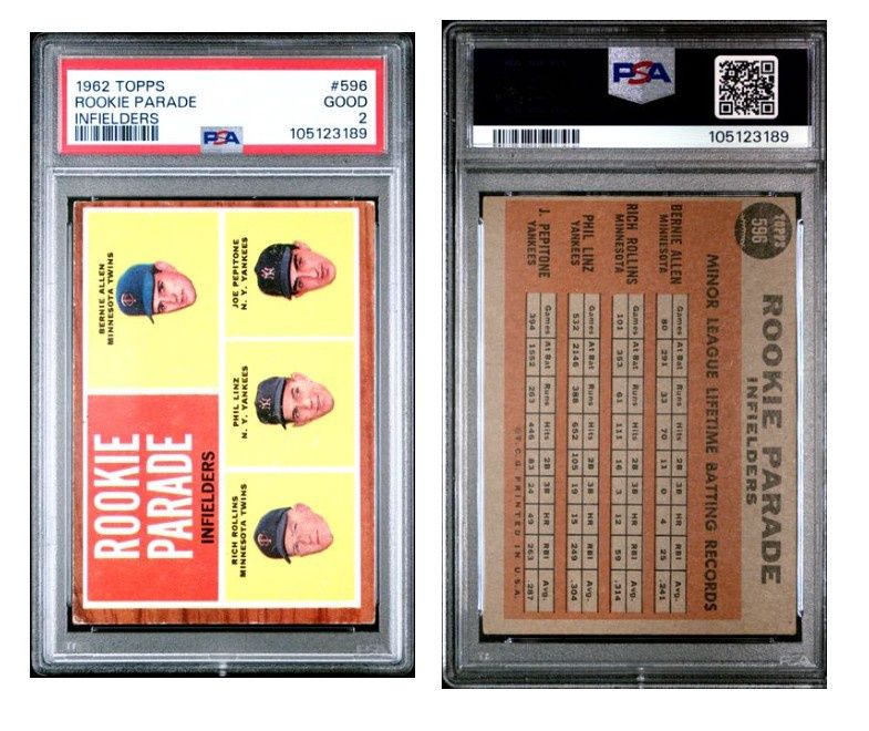 1962 Topps Rookie Parade Bernie Allen/Joe Pepitone/Phil Linz/Rich Rollins #596 - PSA 2