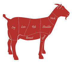 Pre-order: Whole-Carcass Goat Meat Deposit