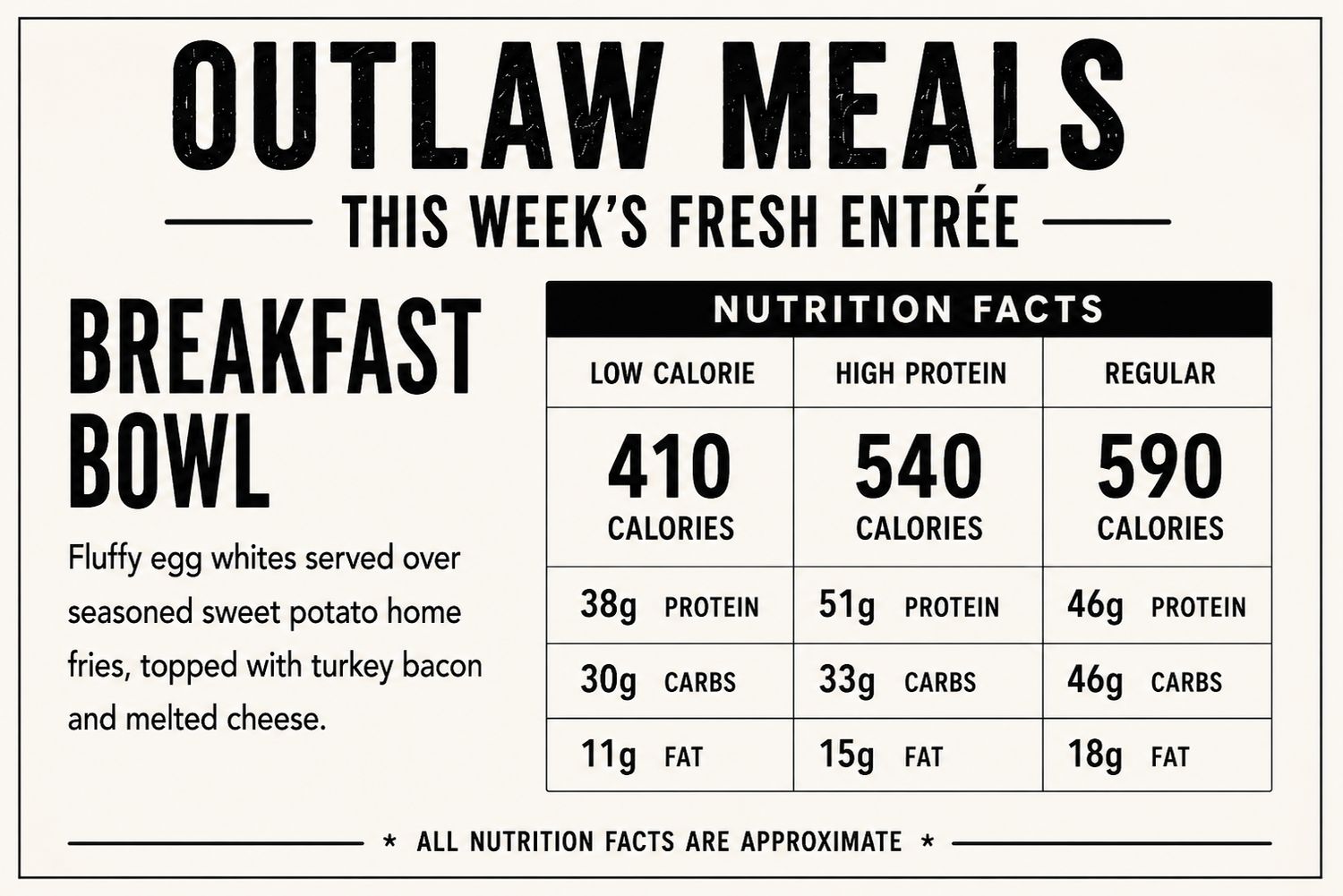 Regular-Breakfast Bowl