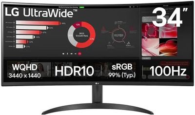Monitors